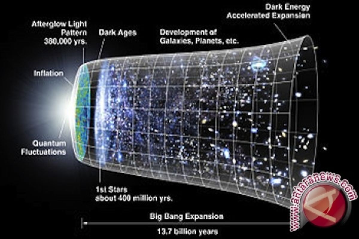 Teleskop Hubble temukan tujuh galaksi awal semesta