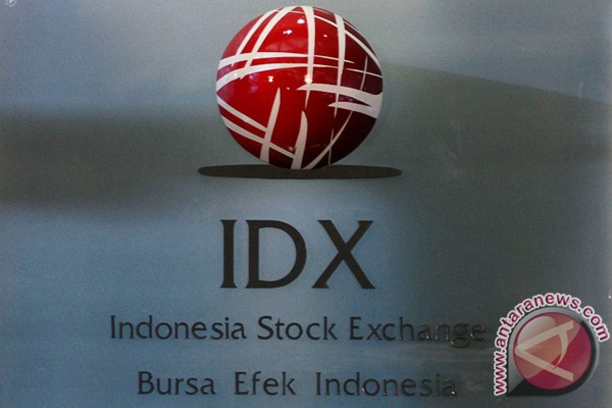 Jakarta index down on profit taking