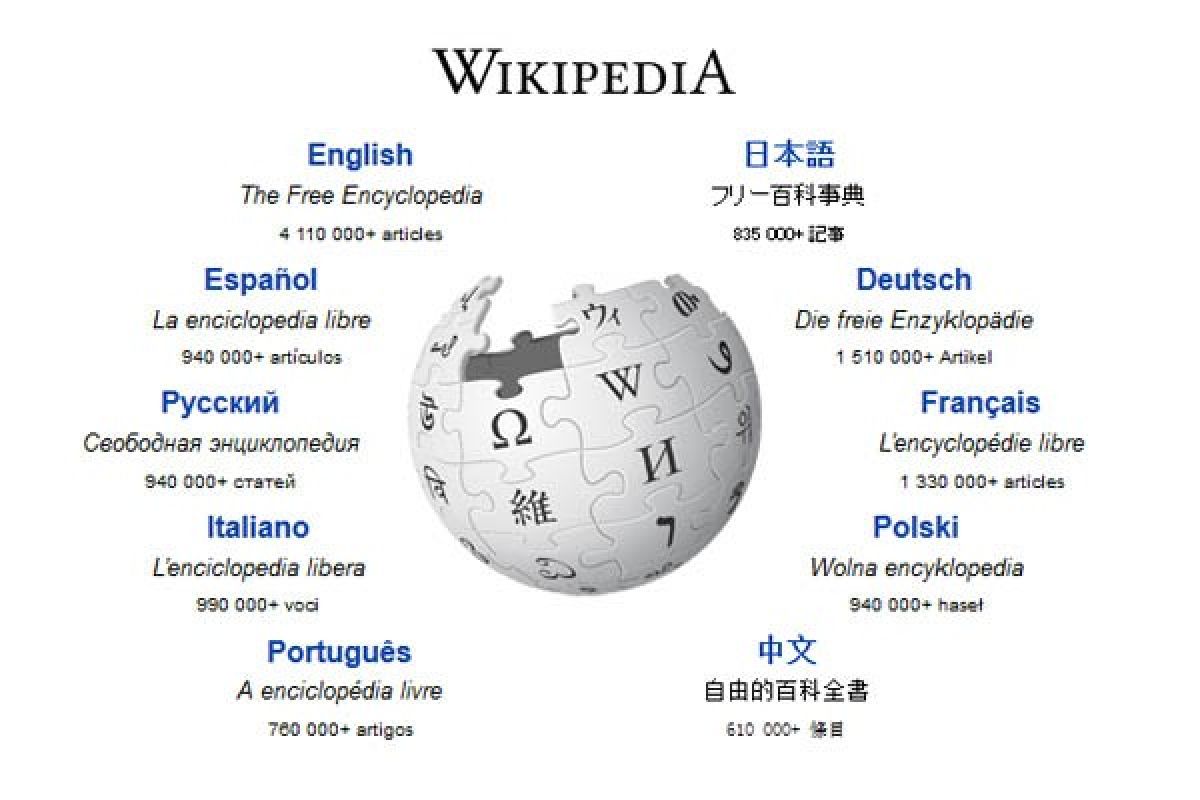 Studi: Wikipedia kehilangan banyak editor