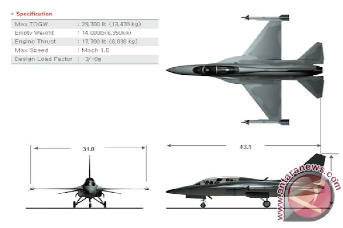 Filipina beli 12 jet tempur Korea Selatan