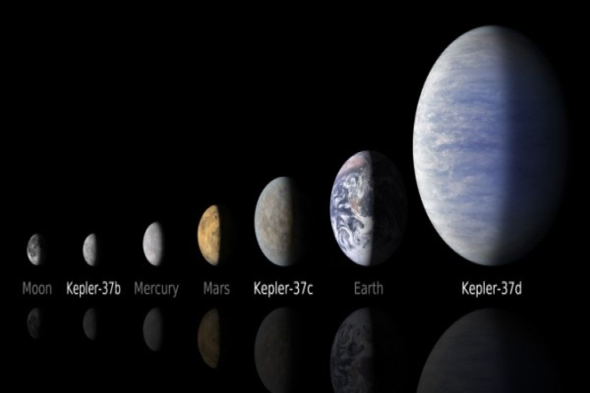 NASA temukan sistem planet kecil