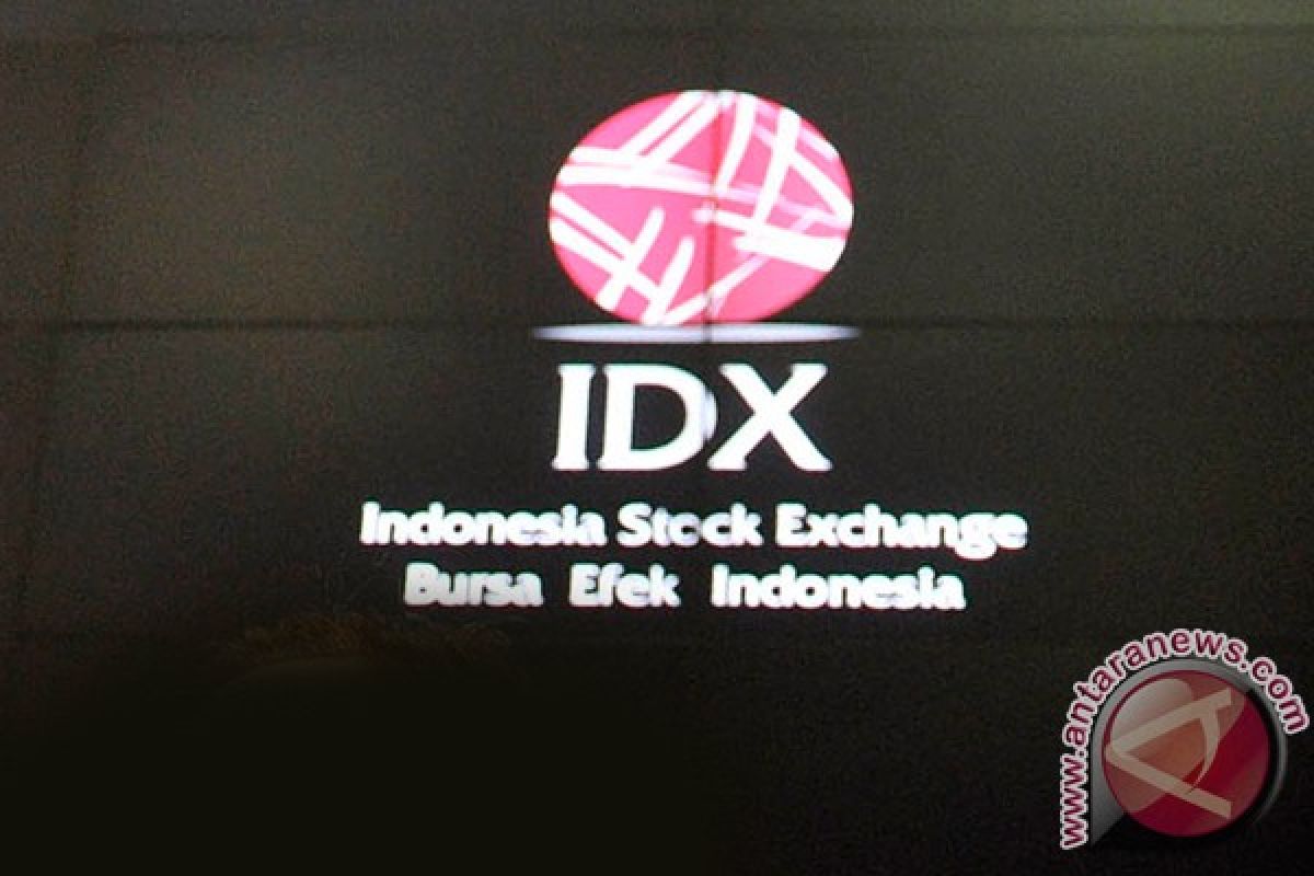 Jakarta index shrinks 3.55 percent