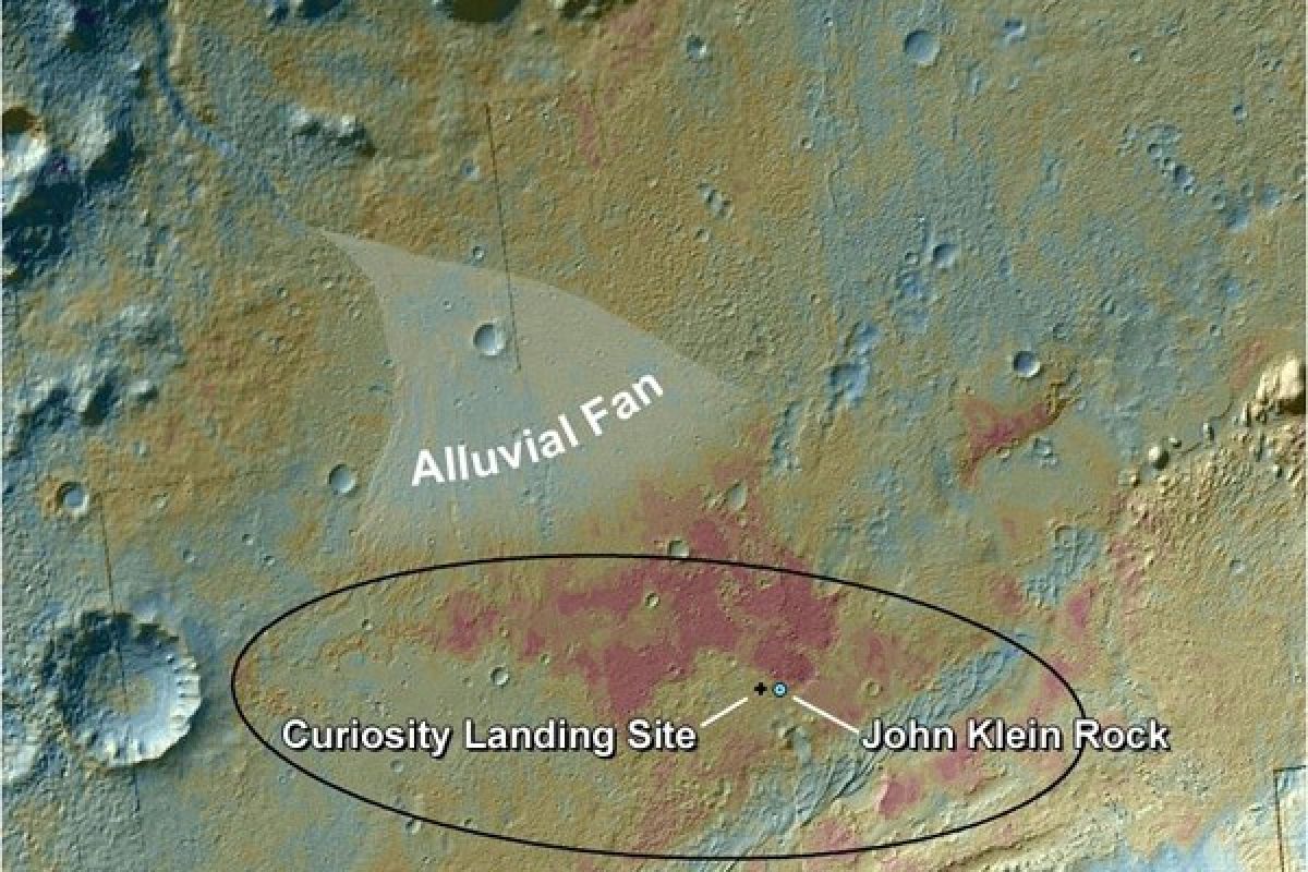 Ilmuan Temukan Unsur Pendukung Kehidupan di Mars