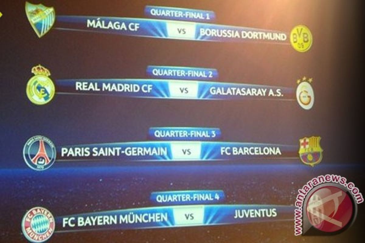 Jadwal pertandingan perempat final Liga Champions