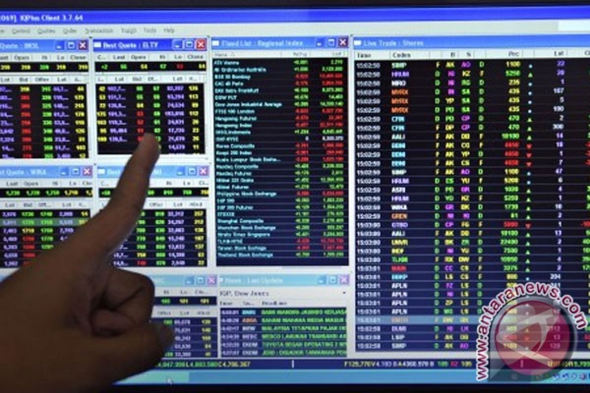 IHSG Jumat ditutup menguat tipis 1,94 poin