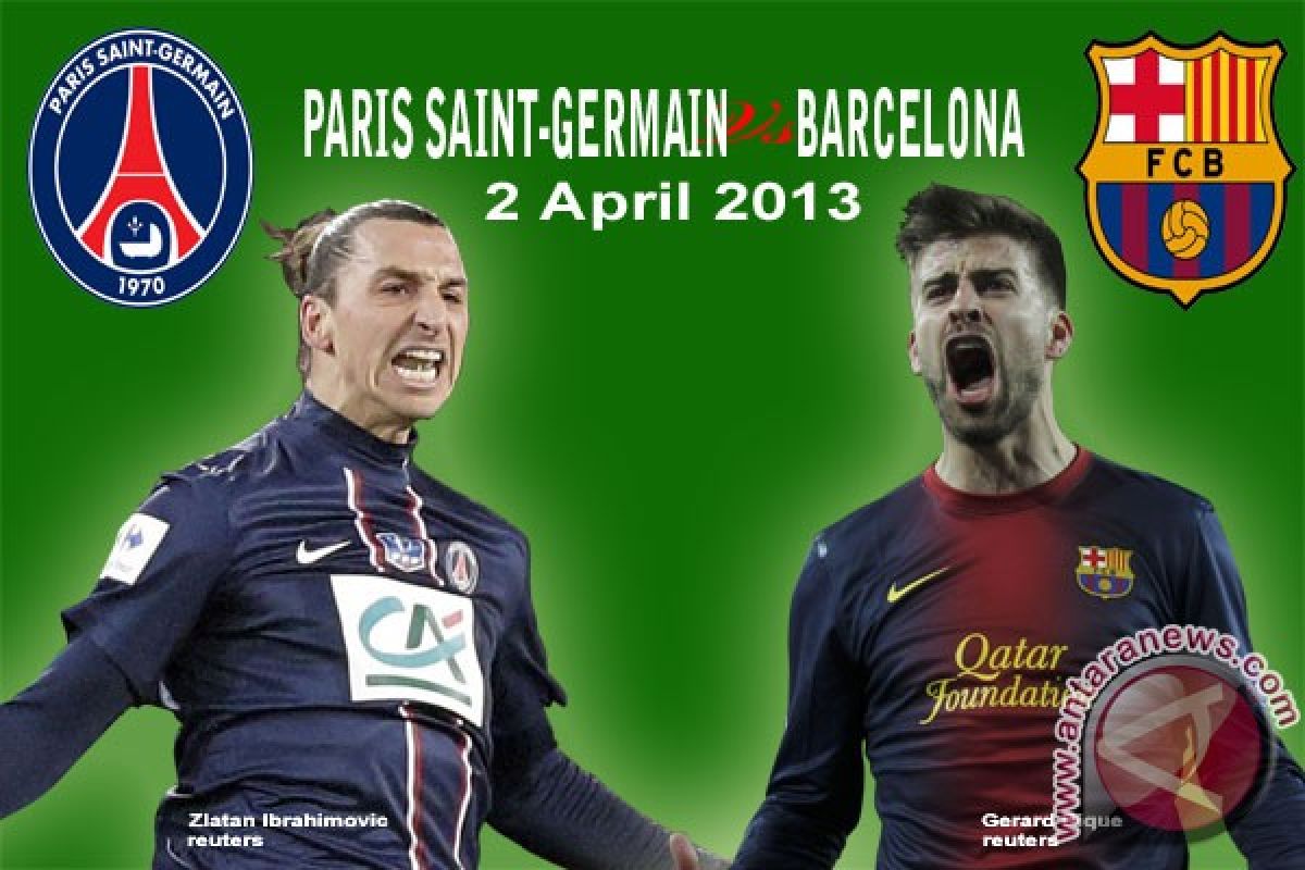 Prediksi PSG vs Barcelona