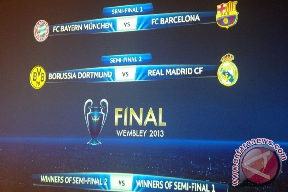 Jadwal semifinal Liga Champions