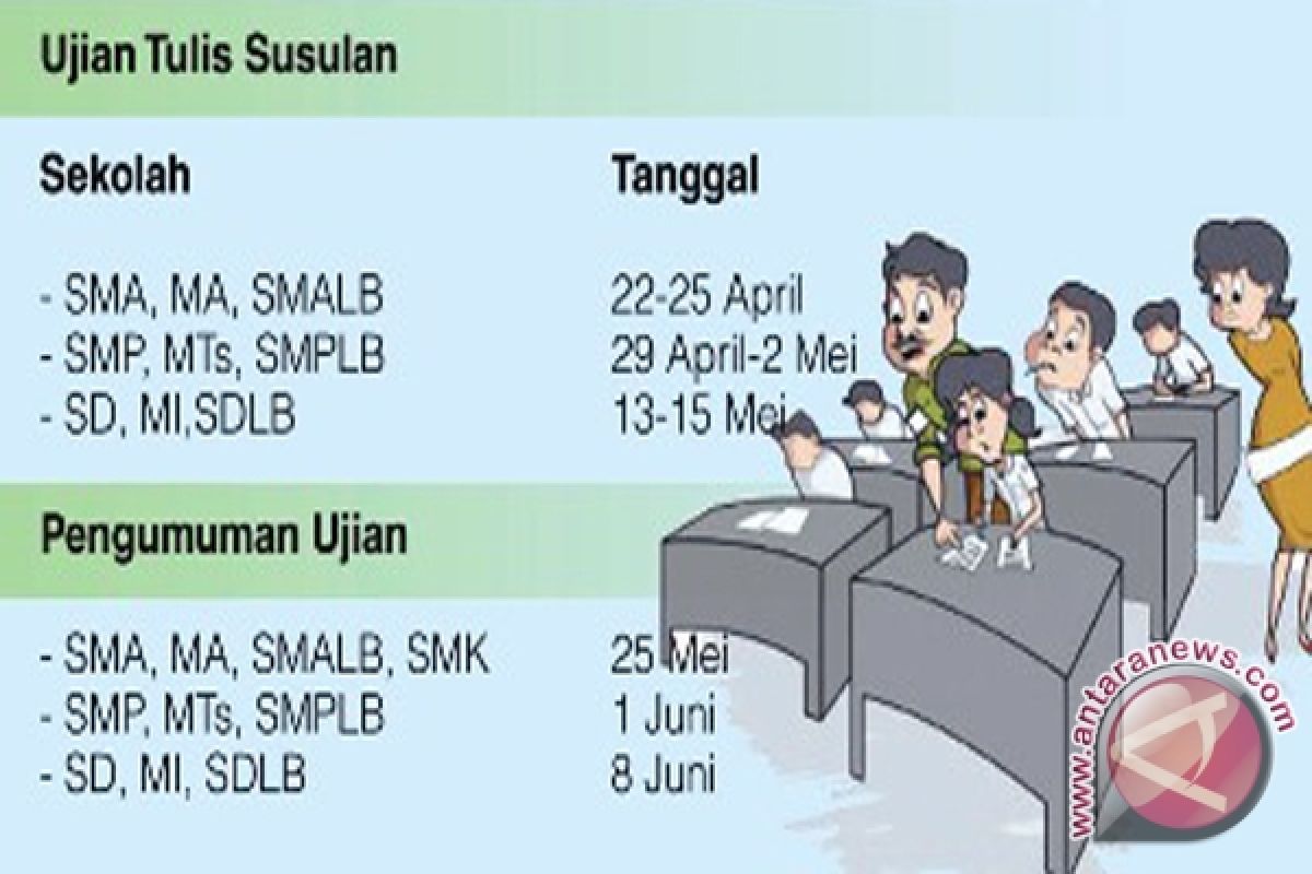 Dikbud  Berikan Ujian Susulan 