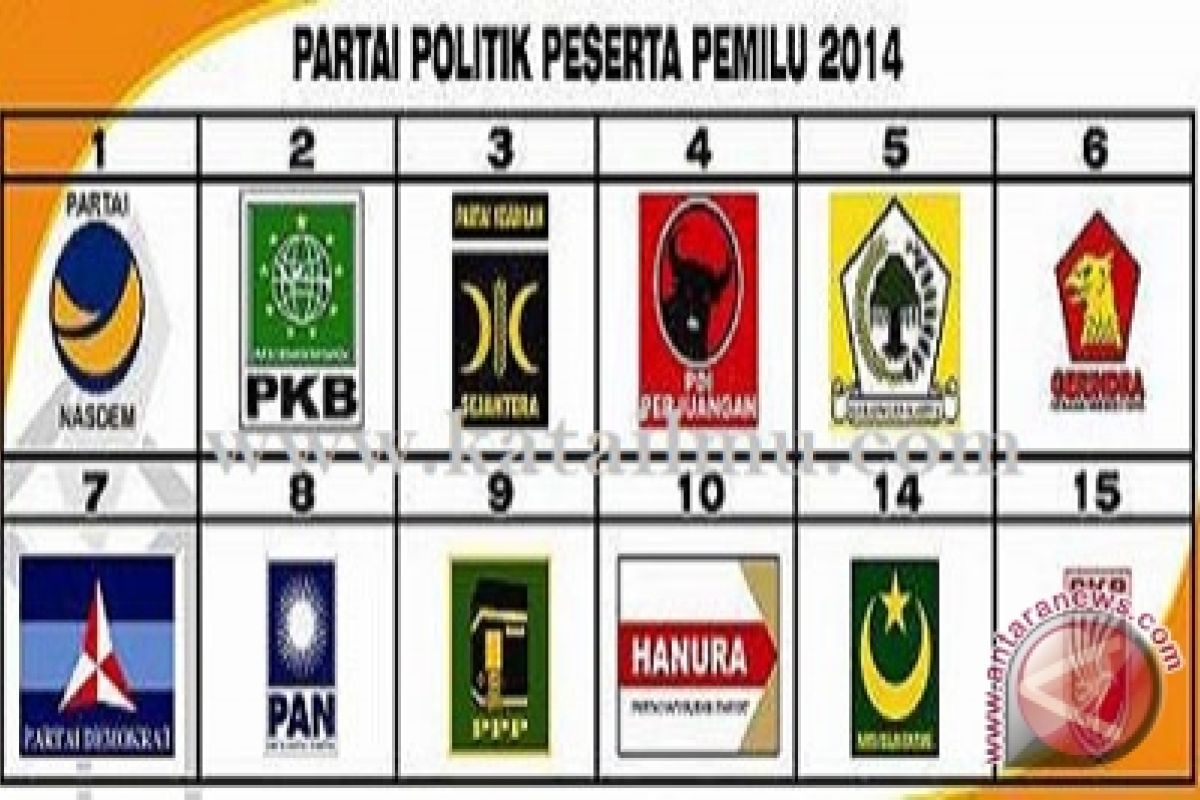 16 parpol Rrsmi daftar ke KPU Yogyakarta