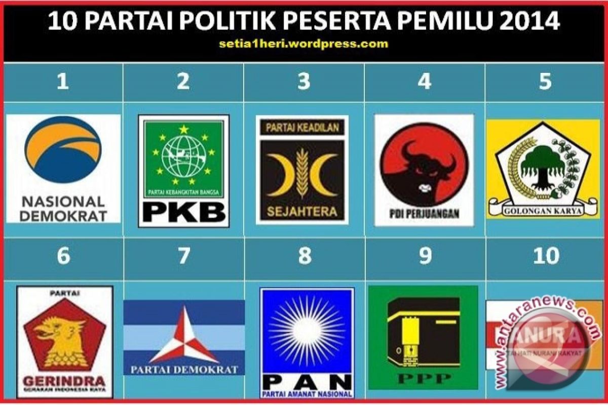 KPU  Bantul : berkas empat parpol belum lengkap 