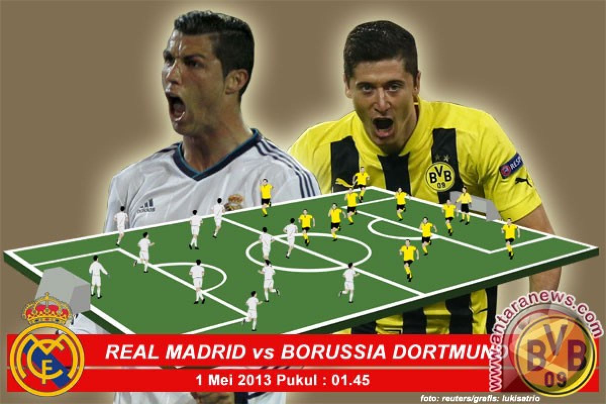 Prediksi Dortmund vs Real Madrid