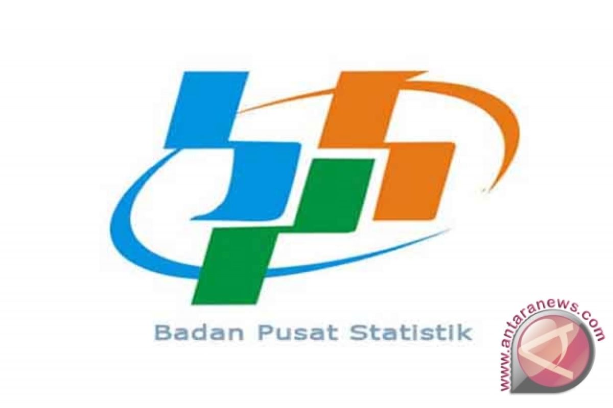 BPS: Pontianak Deflasi 1,00 Persen 