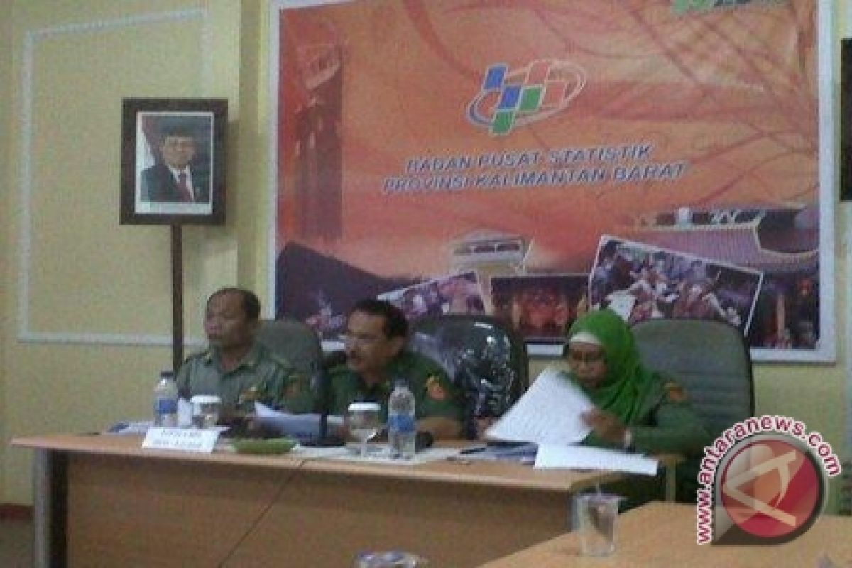 BPS Puji Kemauan Pemkot Pontianak Kendalikan Inflasi 