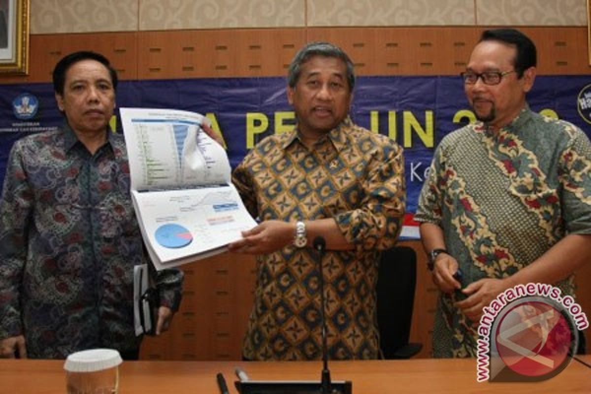 Mendikbud: pakai UN murni ketidaklulusan 44,45 persen