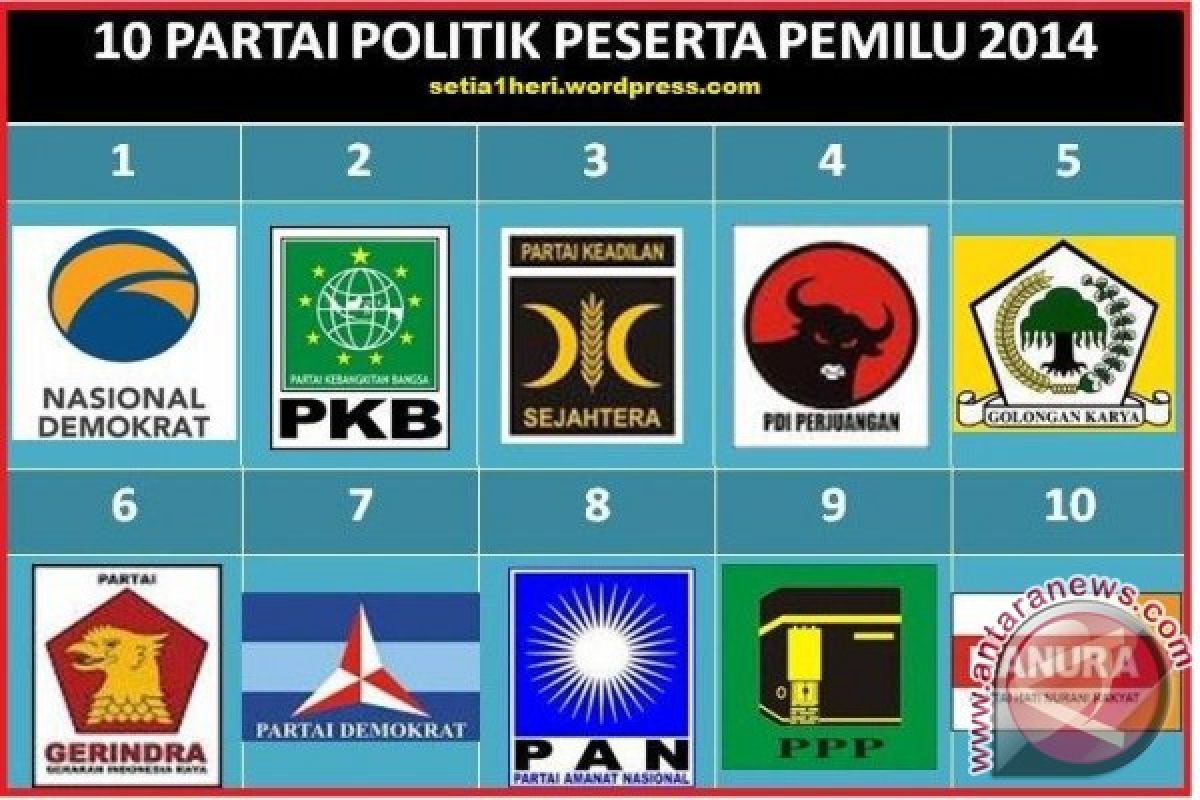 Mayoritas parpol belum masukkan berkas perbaikan bacaleg