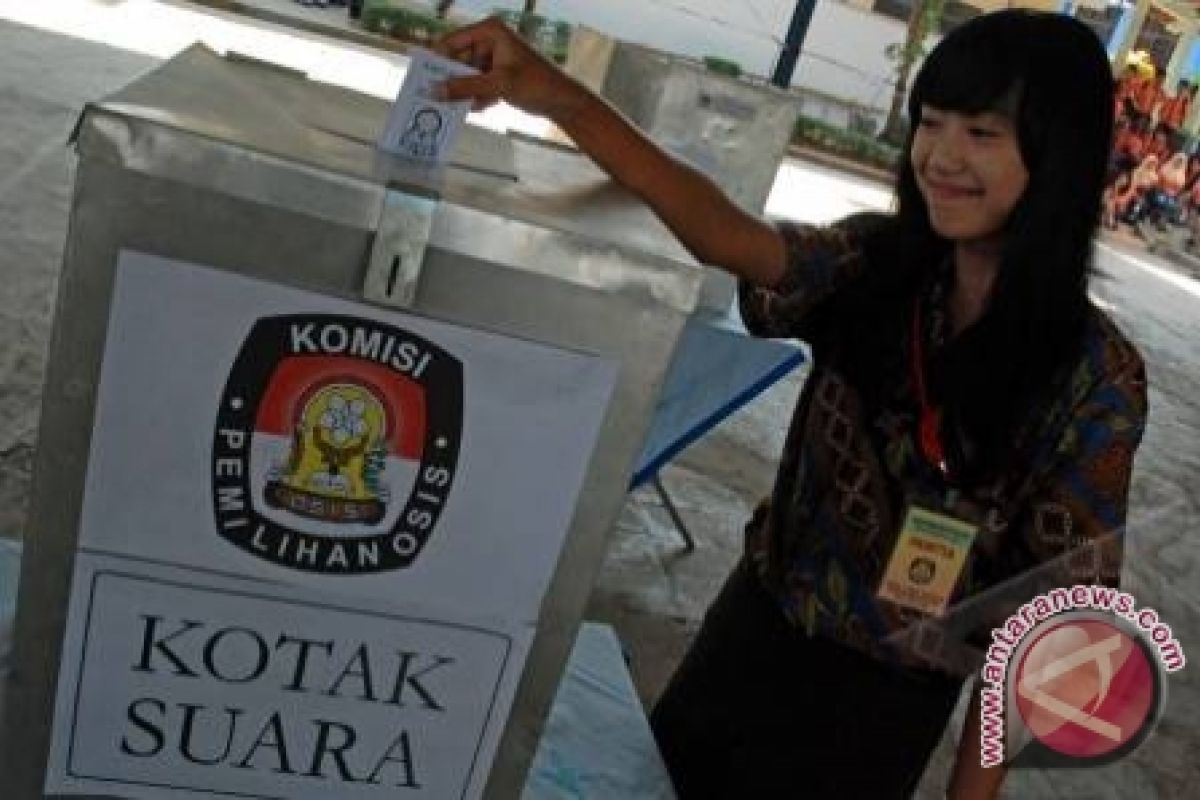 Survei: 84% Rakyat Inginkan Pilkada Langsung