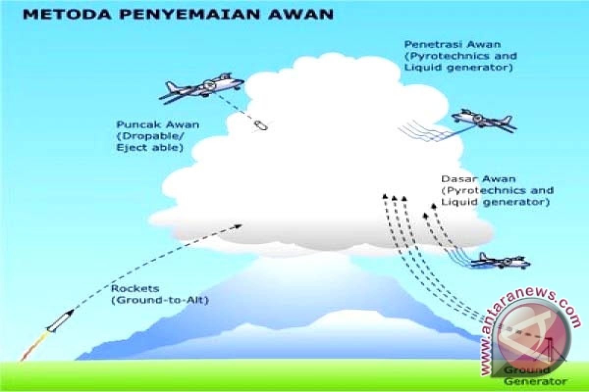 BNPB Kembali Tabur Garam Untuk Operasi Hujan Buatan