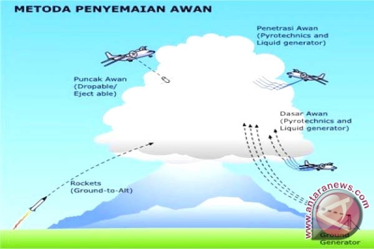 TMC Tabur 40,8 Ton Garam Di Kalteng 