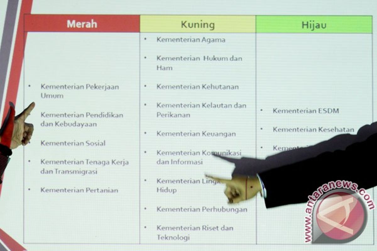 Komitmen pimpinan kunci pelayanan publik berkualitas