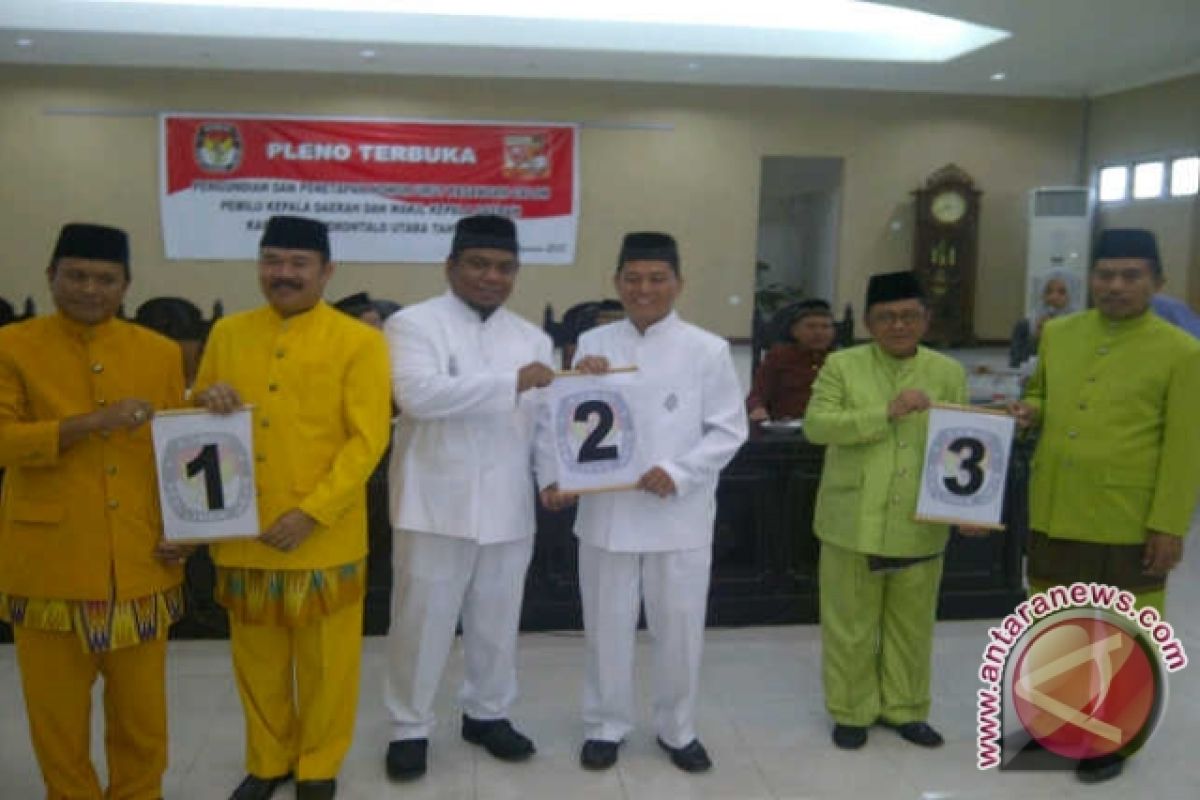 Koalisi Partai Tak Persoalkan Nomor Urut