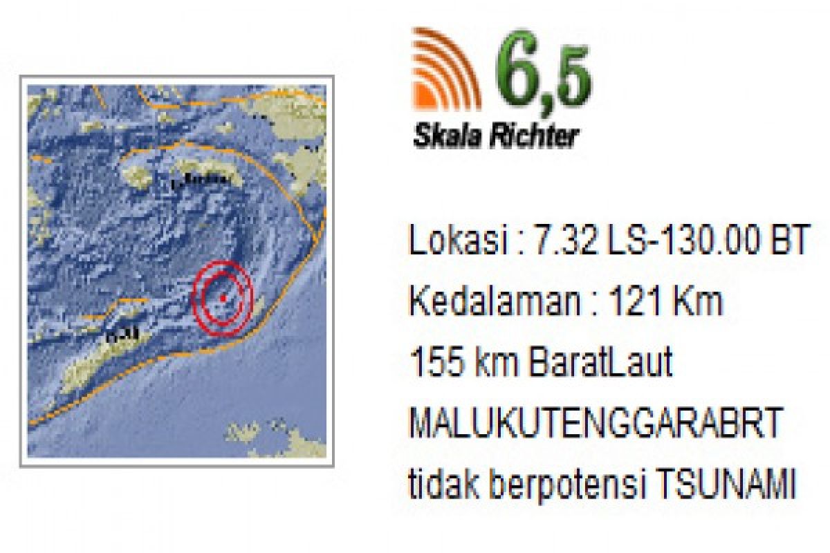 Tectonic earthquake jolts Maluku