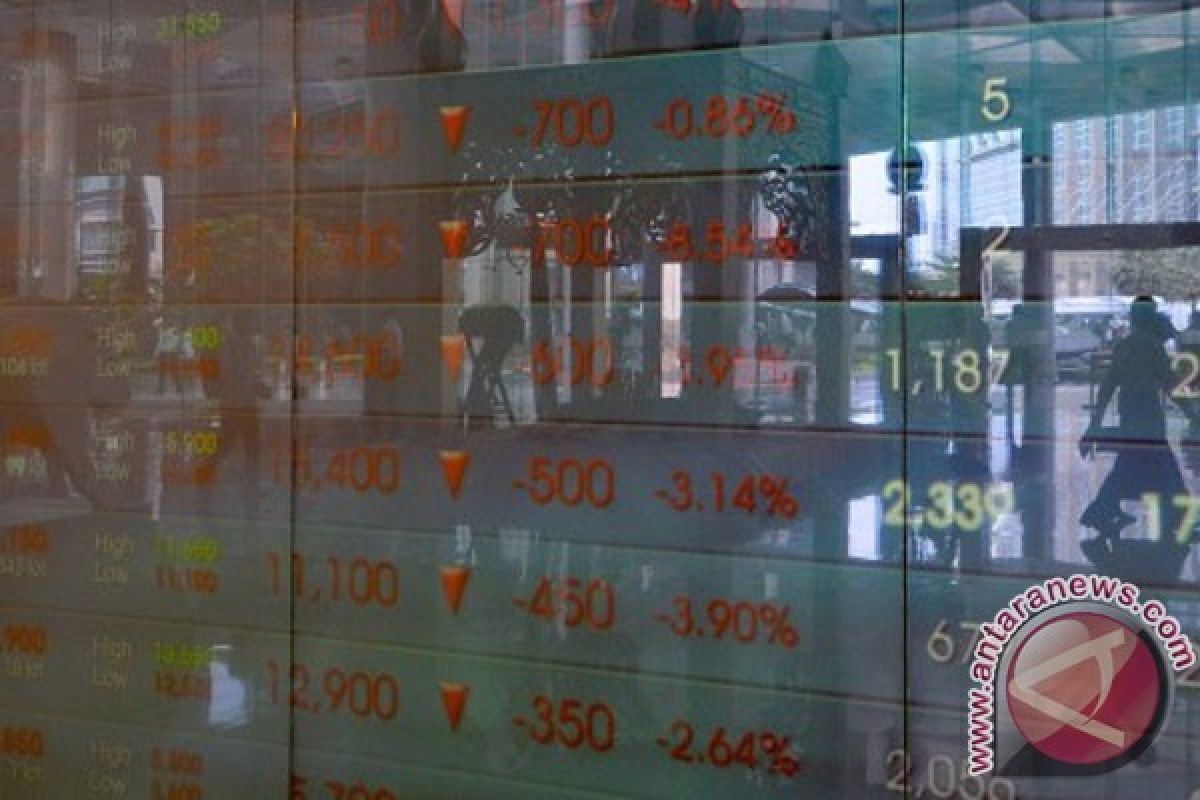 Jakarta index closes 1.24% higher on Wednesday