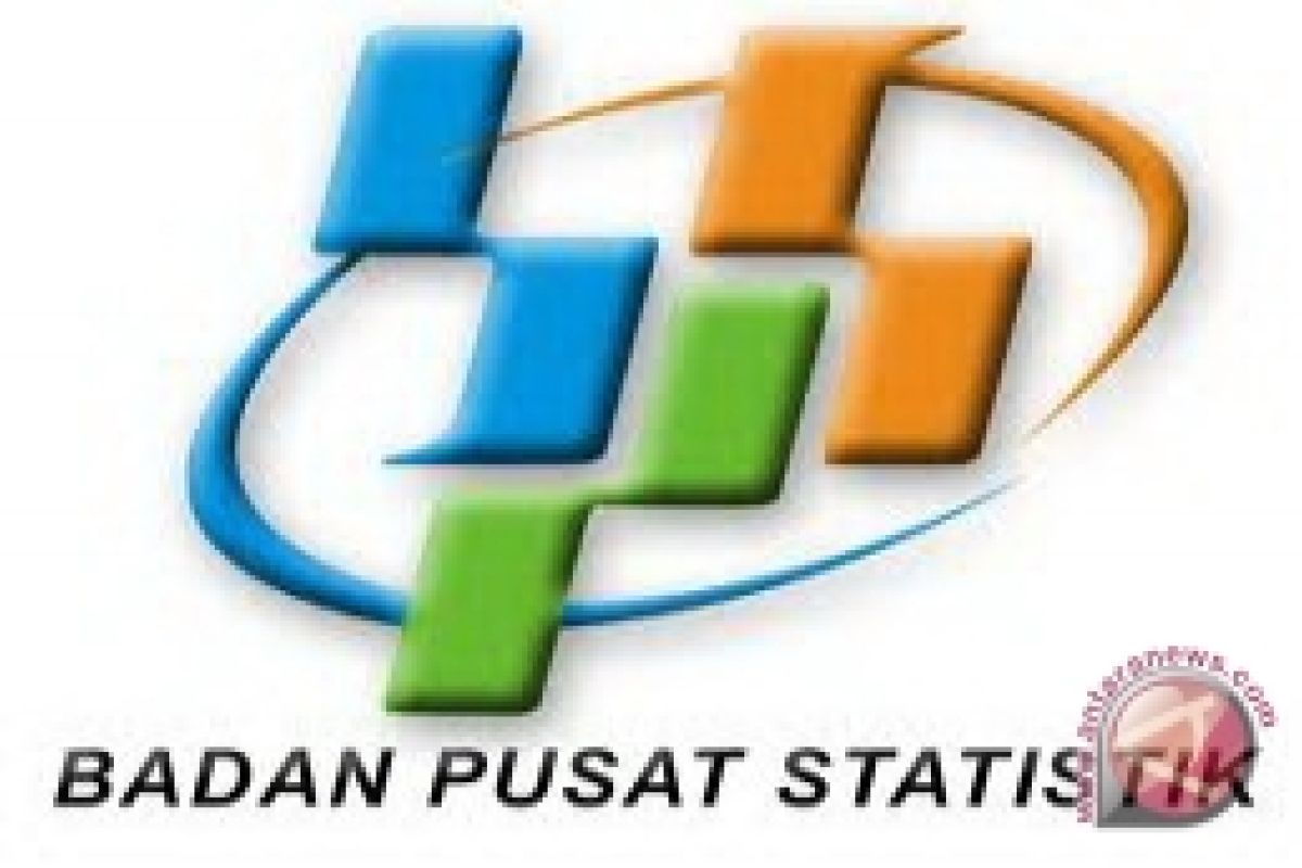 Kalsel Alami Inflasi 0,81 Persen Pada Desember 