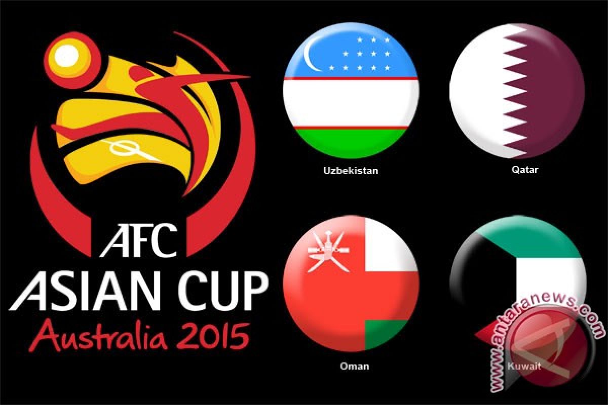 Empat negara lolos ke Piala Asia 2015