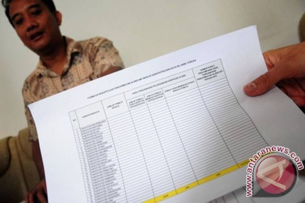 Di Jawa Timur, KPU hapus 64.695 pemilih invalid