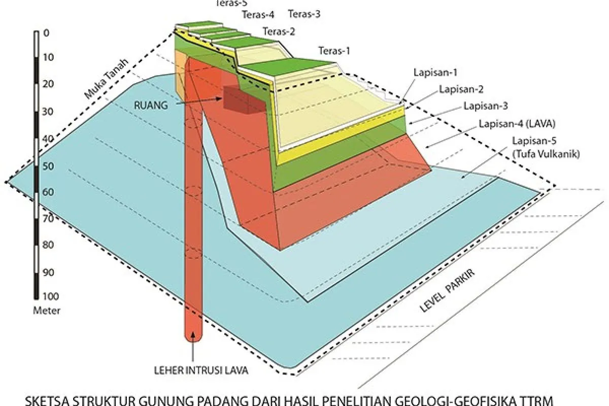 Sankt-Peterburgdagi seks partiyalari Tanlangan yalangoch qizlarning fotosuratlari