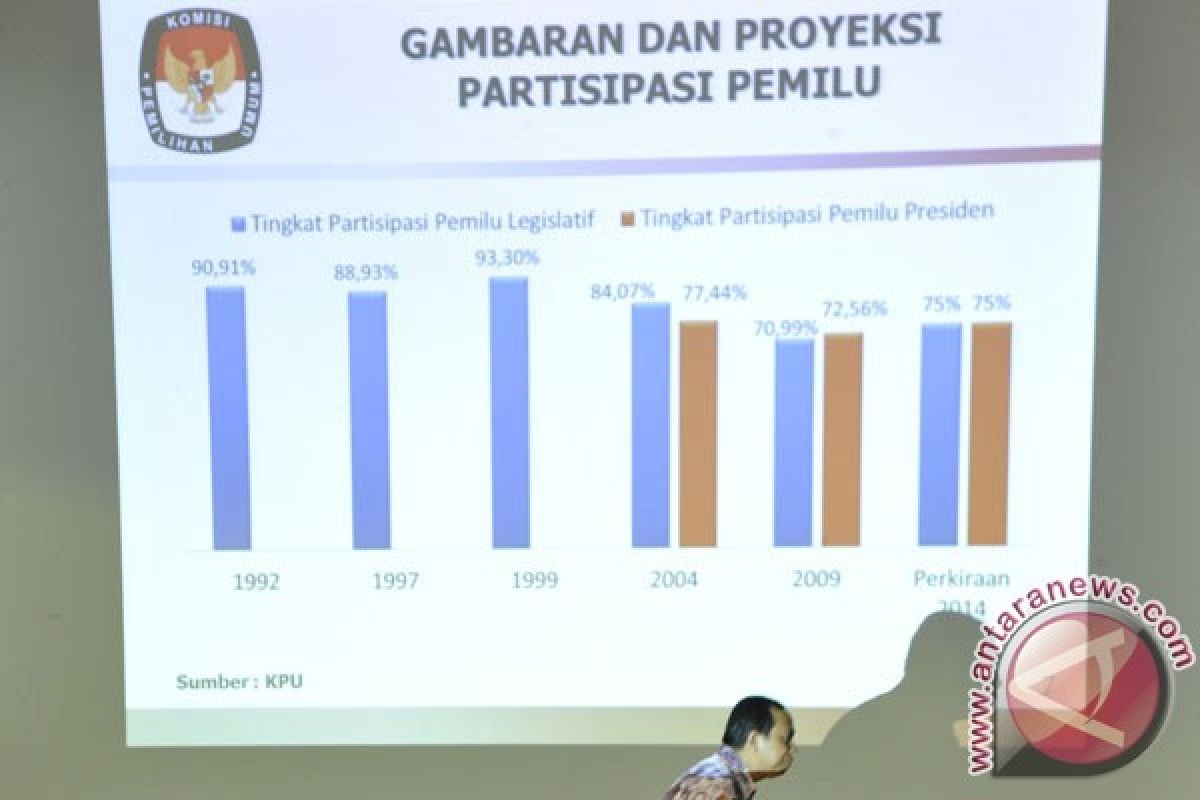 Calon Legislatif dilarang pasang poster di pohon pelindung