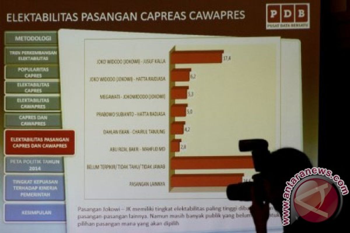 Menakar visi kenegarawanan