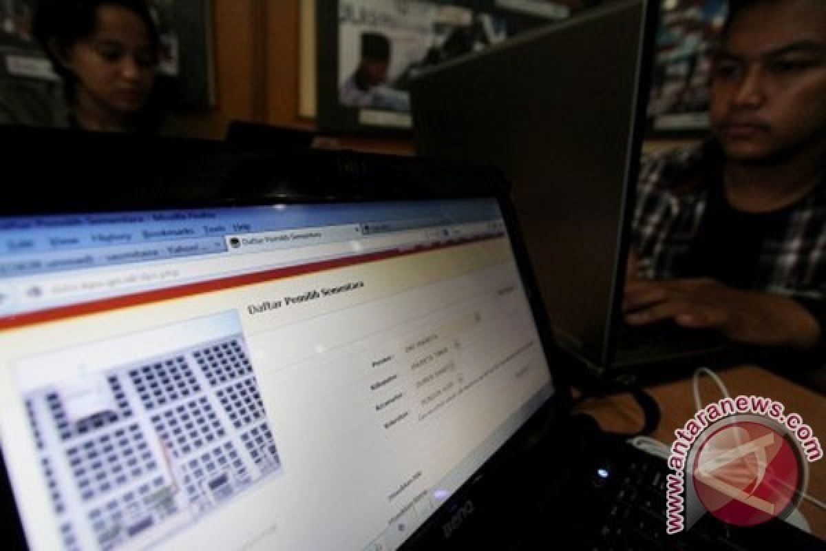 Password Terburuk dan Tidak Aman Digunakan