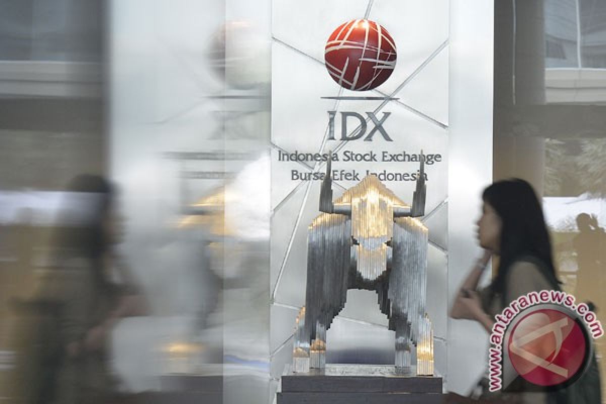 Jakarta index closes lower