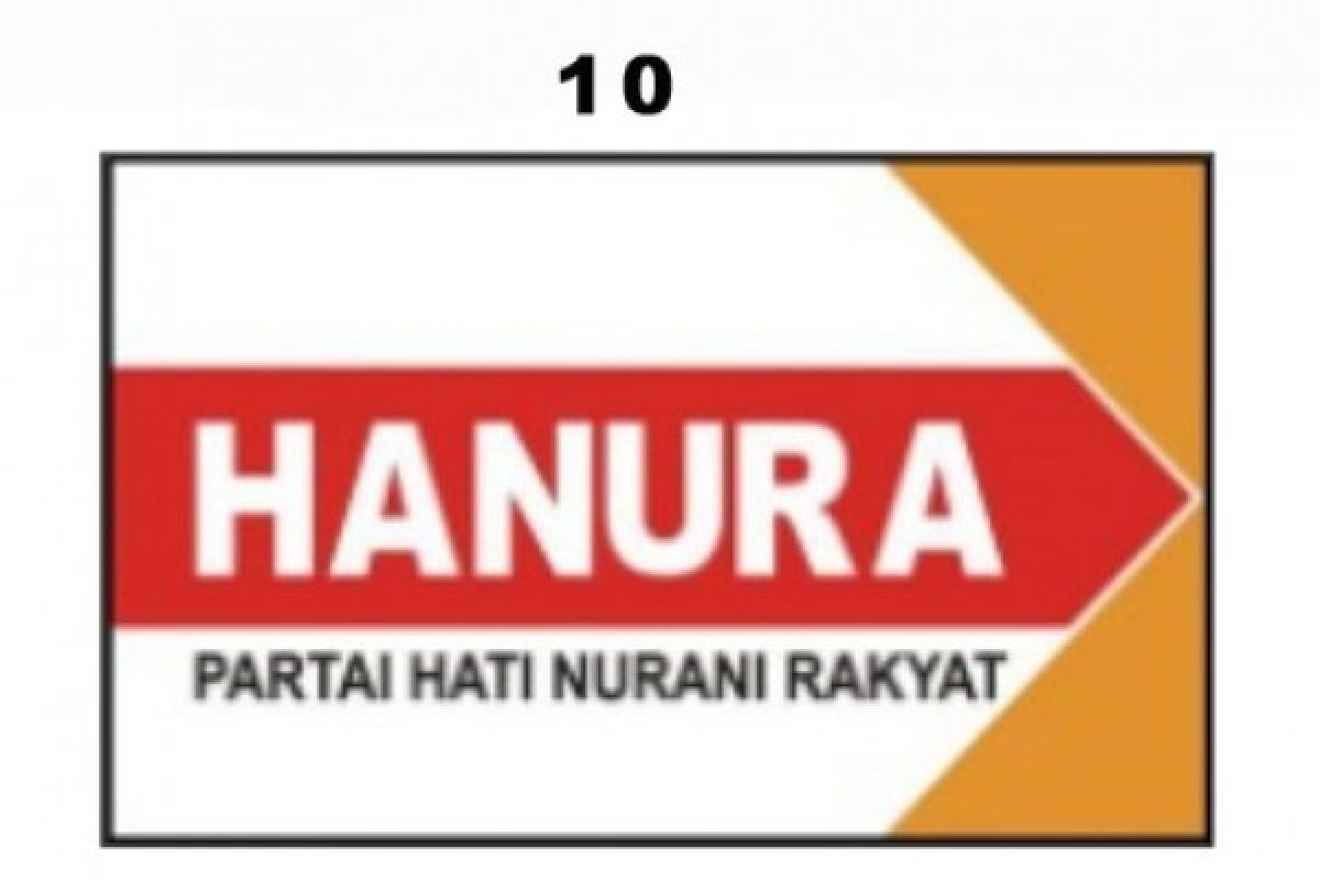 Hanura targetkan menang di semua dapil Jakarta