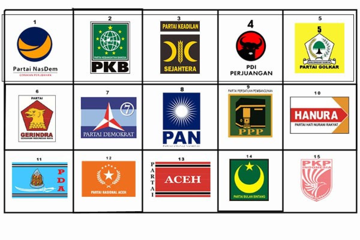 KPU Sumbar tingkatkan partisipasi pemilih