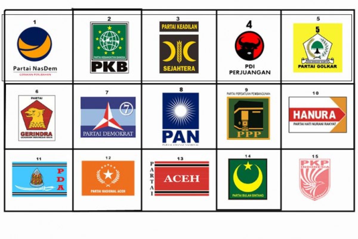 Partisipasi pemilu ulang 15 April di Bali diharapkan di atas 75 persen