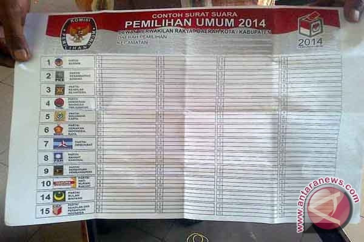 KPU: ratusan surat suara dapil Bantul tertukar 