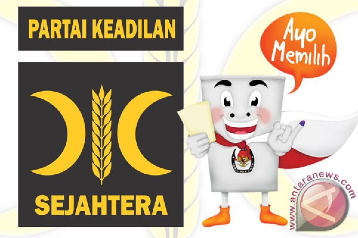  Profil Partai Keadilan Sejahtera (PKS)