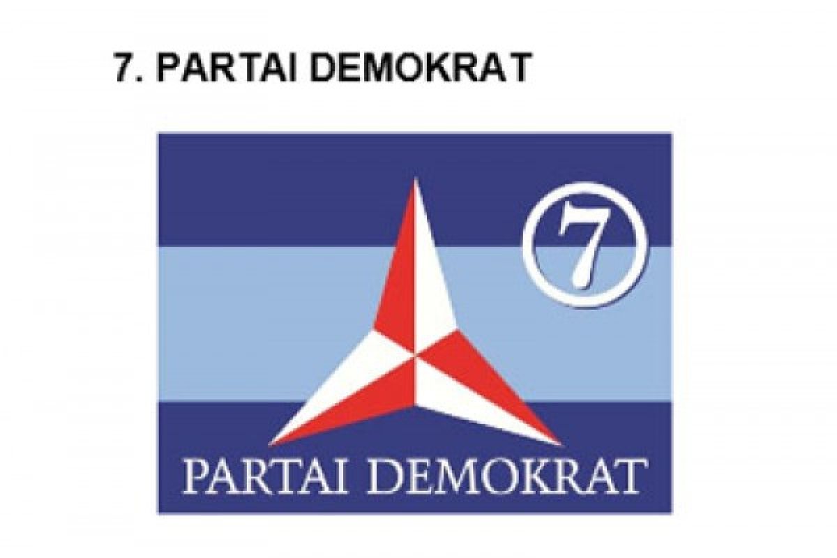 Demokrat raih kursi terbanyak DPRD Supiori