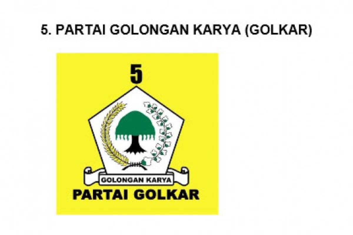 Akbar Tandjung kampanye Golkar di Yogyakarta