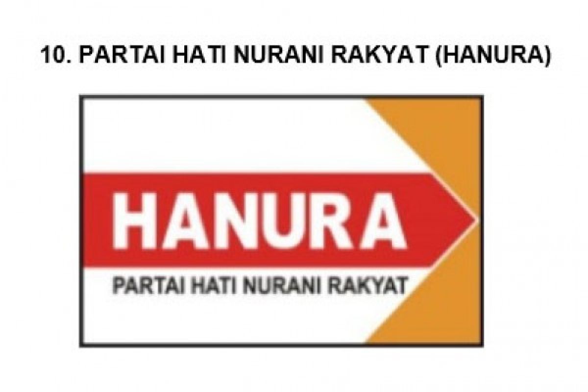 Saleh Husin harap Hanura tetap eksis