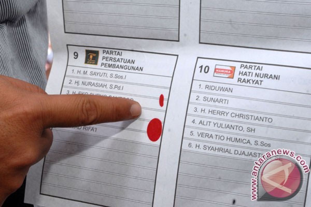 1.005 surat suara pemilu di Pati rusak