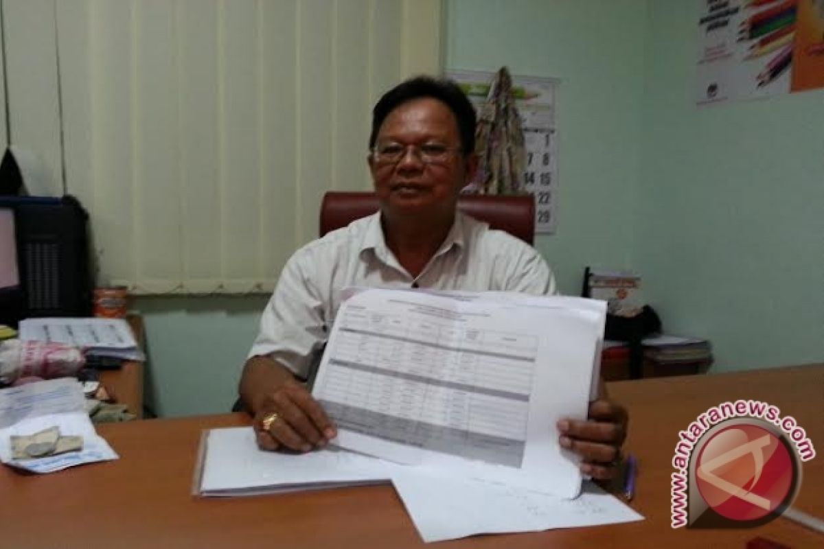 PPS Palembang mulai rekapitulasi perolehan suara