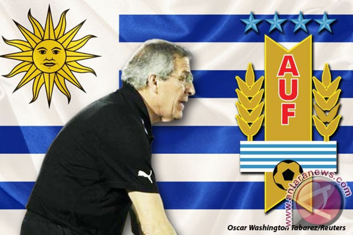 Profil tim - Uruguay