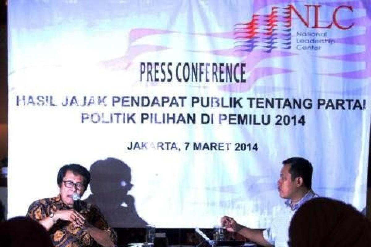 Jajak NLC PDIP dan Gerindra unggulan Pemilu