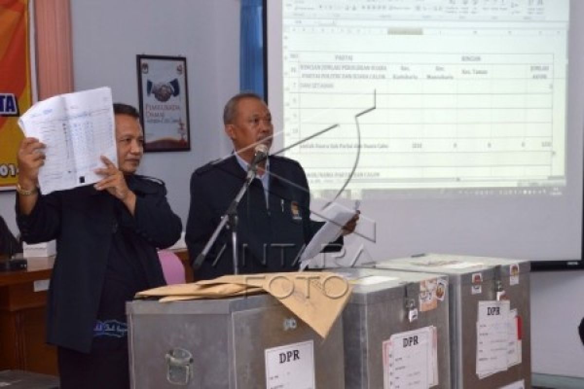Investor Tunggu Hasil Penghitungan Suara Pemilu