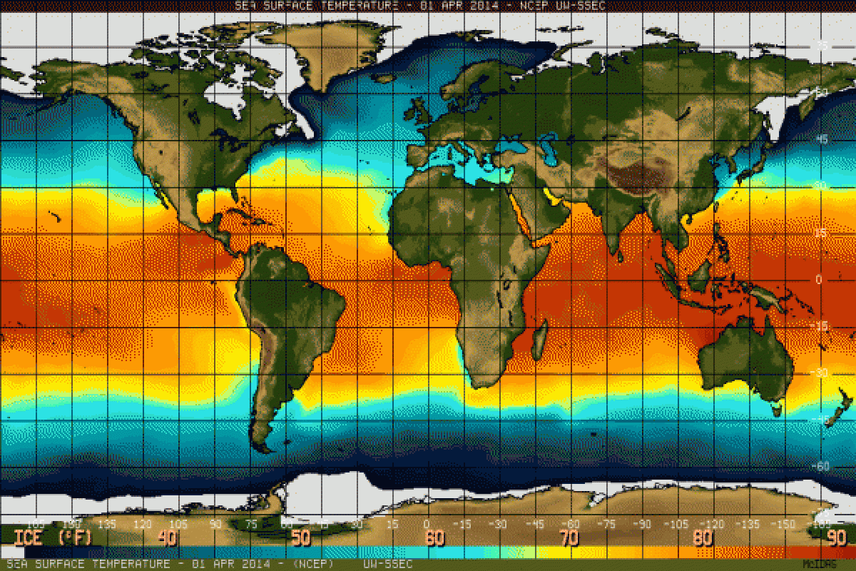 El Nino sudah tiba