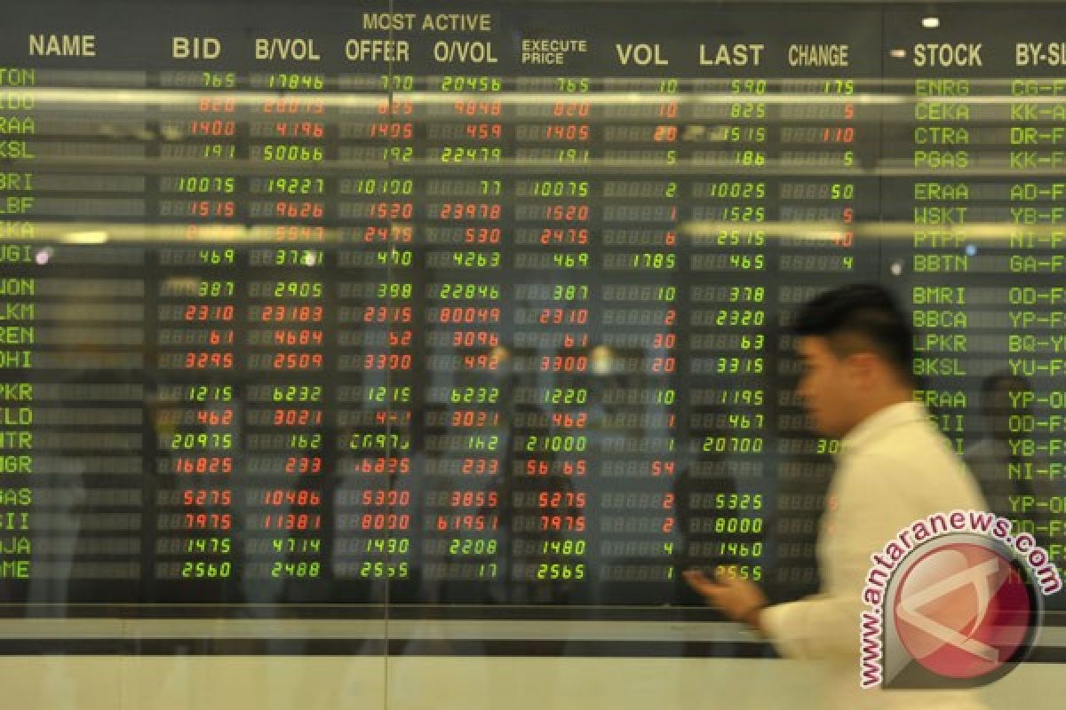 IHSG dibuka melemah 3,36 poin