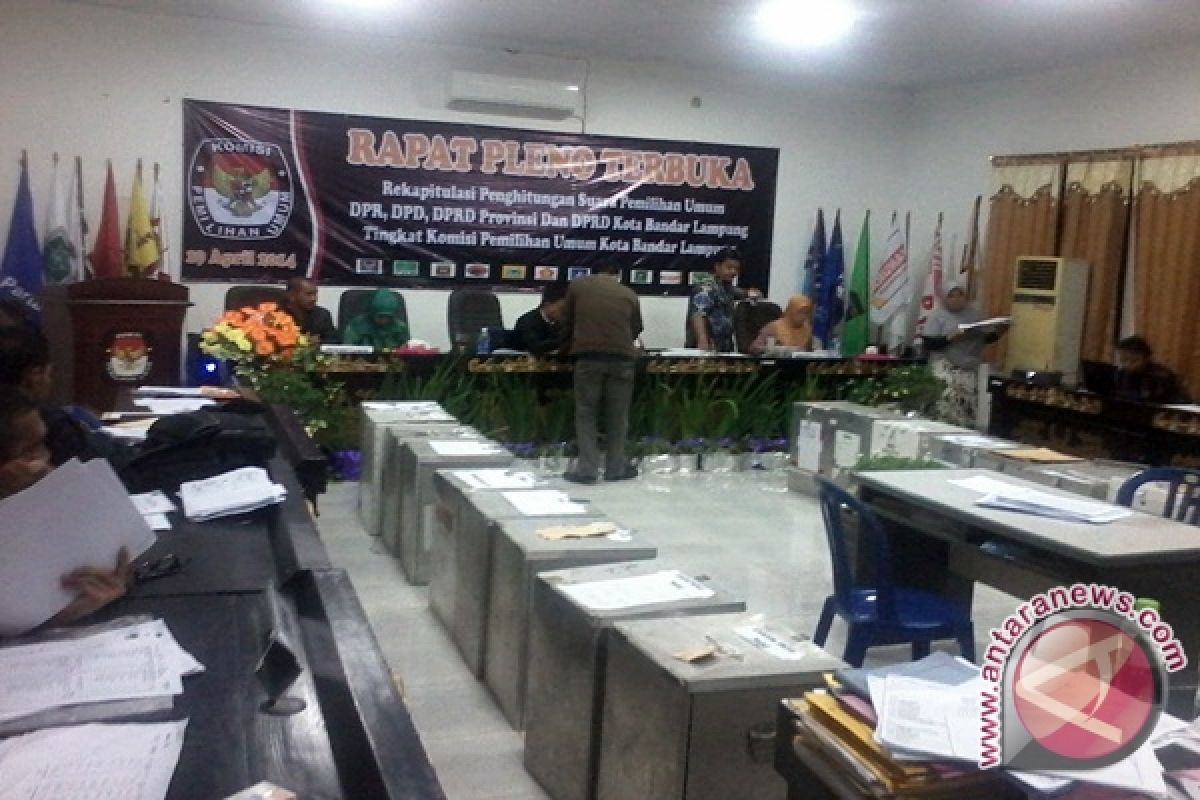 Inilah Anggota DPRD Lampung dari Bandarlampung